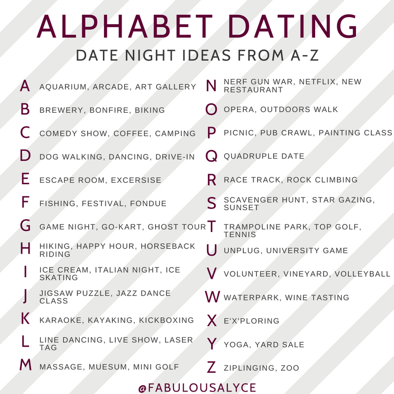 Introducing the Heart of SofiaDate: A Comprehensive Judgment Introducing the Heart of SofiaDate: A Comprehensive Judgment