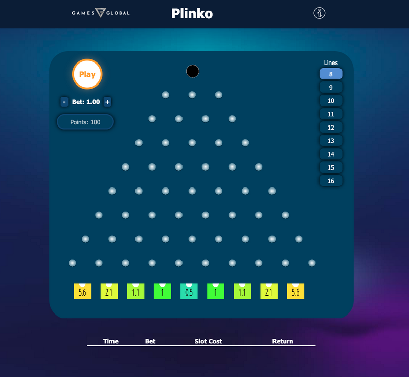 Plinko Online Game Evaluation Every Little Thing A Private Need To Learn About This Gam Plinko Online Game Evaluation Every Little Thing A Private Need To Learn About This Gam
