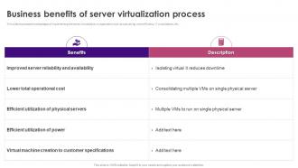 Network Latency Frequent Causes And Finest Solutions