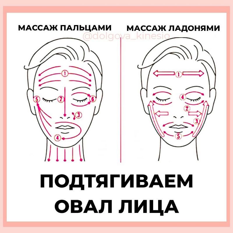 Что такое балийский массаж? Что такое балийский массаж?